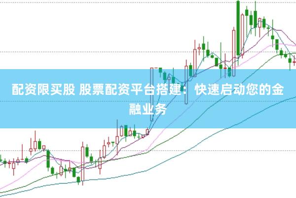 配资限买股 股票配资平台搭建：快速启动您的金融业务
