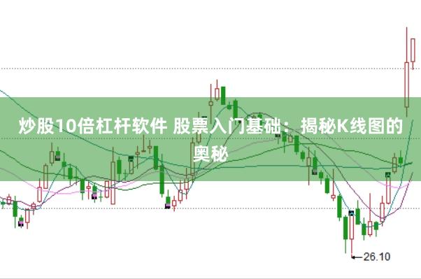 炒股10倍杠杆软件 股票入门基础：揭秘K线图的奥秘