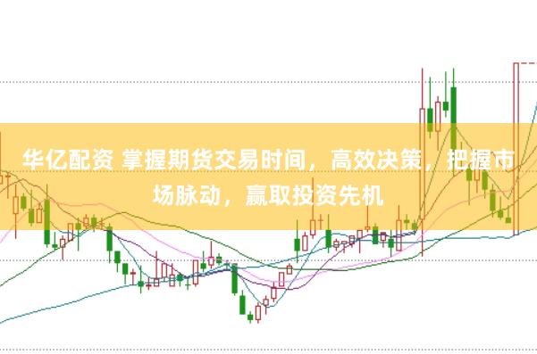 华亿配资 掌握期货交易时间，高效决策，把握市场脉动，赢取投资先机