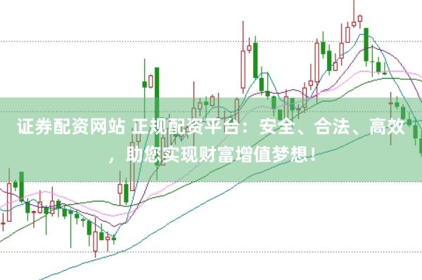 证券配资网站 正规配资平台：安全、合法、高效，助您实现财富增值梦想！