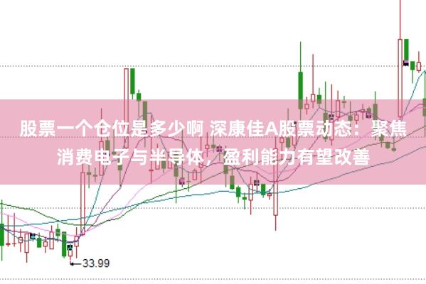 股票一个仓位是多少啊 深康佳A股票动态：聚焦消费电子与半导体，盈利能力有望改善