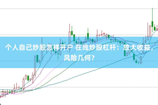 个人自己炒股怎样开户 在线炒股杠杆：放大收益，风险几何？