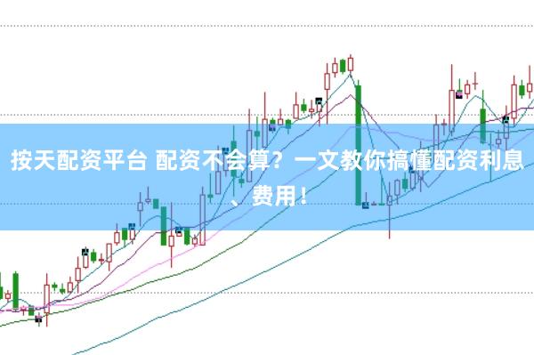 按天配资平台 配资不会算？一文教你搞懂配资利息、费用！