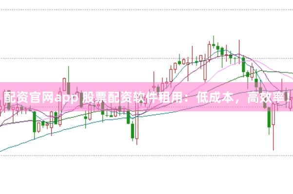 配资官网app 股票配资软件租用：低成本，高效率！