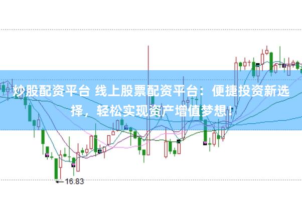 炒股配资平台 线上股票配资平台：便捷投资新选择，轻松实现资产增值梦想！
