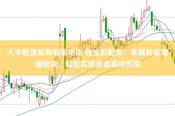大牛配资官网客服电话 钱生财配资：掌握财富增值秘诀，轻松实现资金高效利用