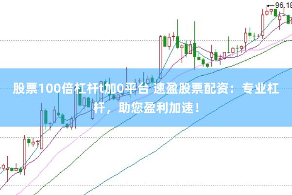 股票100倍杠杆t加0平台 速盈股票配资：专业杠杆，助您盈利加速！