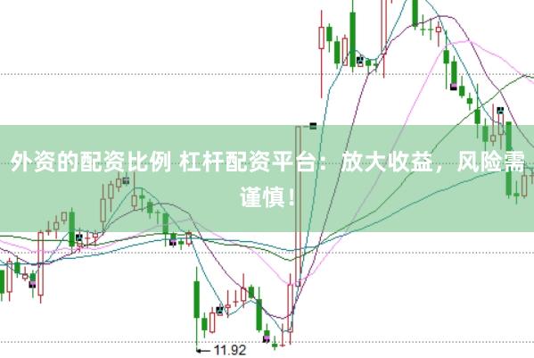 外资的配资比例 杠杆配资平台：放大收益，风险需谨慎！