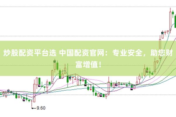炒股配资平台选 中国配资官网：专业安全，助您财富增值！