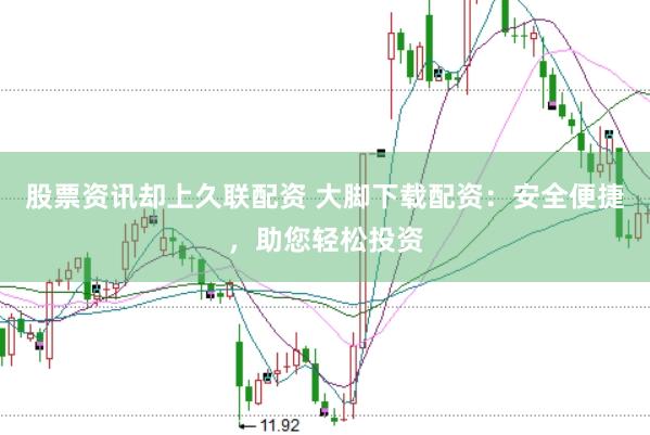 股票资讯却上久联配资 大脚下载配资：安全便捷，助您轻松投资