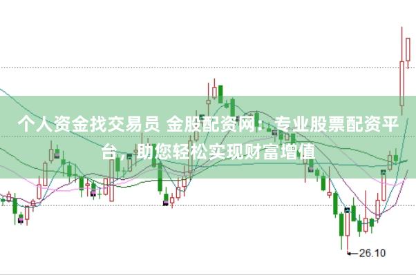 个人资金找交易员 金股配资网：专业股票配资平台，助您轻松实现财富增值