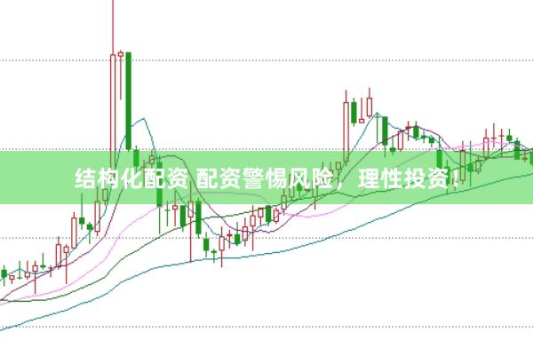 结构化配资 配资警惕风险，理性投资！