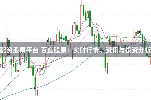 配资股票平台 百度股票：实时行情、资讯与投资分析
