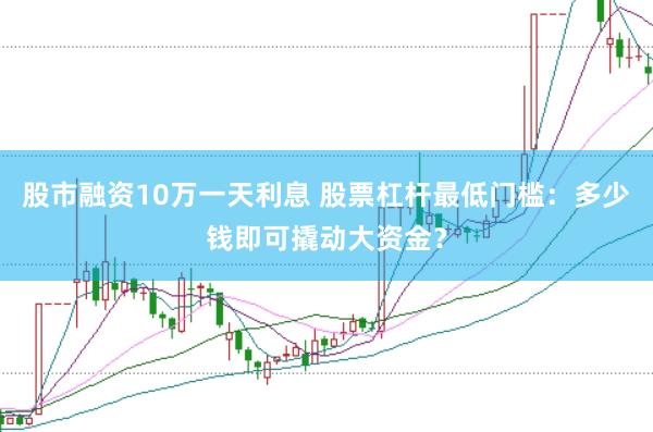 股市融资10万一天利息 股票杠杆最低门槛：多少钱即可撬动大资金？