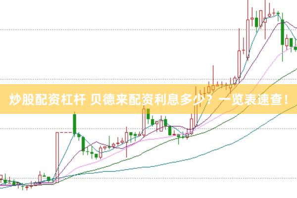 炒股配资杠杆 贝德来配资利息多少？一览表速查！