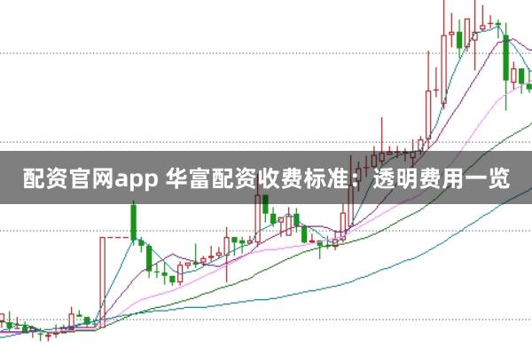 配资官网app 华富配资收费标准：透明费用一览