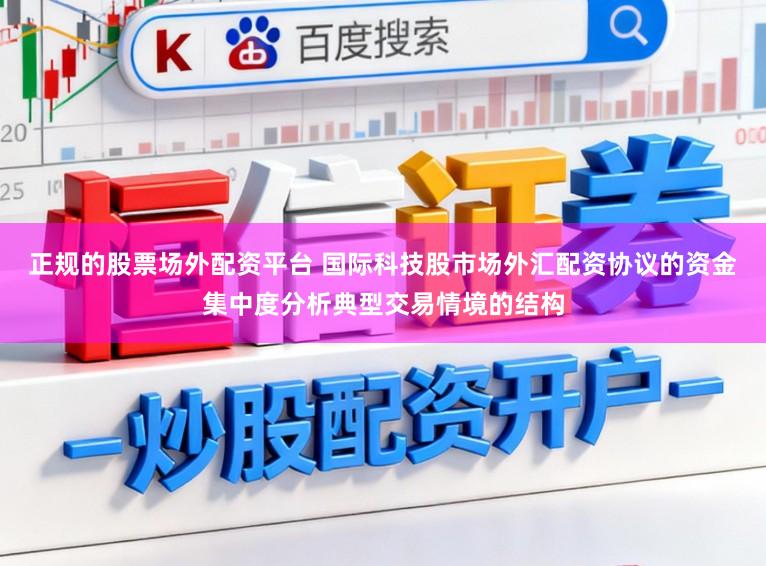 正规的股票场外配资平台 国际科技股市场外汇配资协议的资金集中度分析典型交易情境的结构